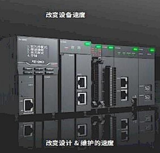 PLC control